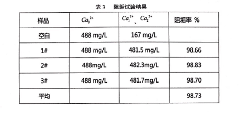 循環(huán)水阻垢劑 循環(huán)水阻垢劑