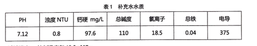 循環(huán)水阻垢劑 循環(huán)水阻垢劑