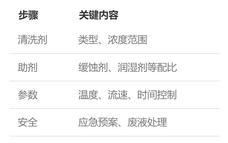 安峰環(huán)保.png