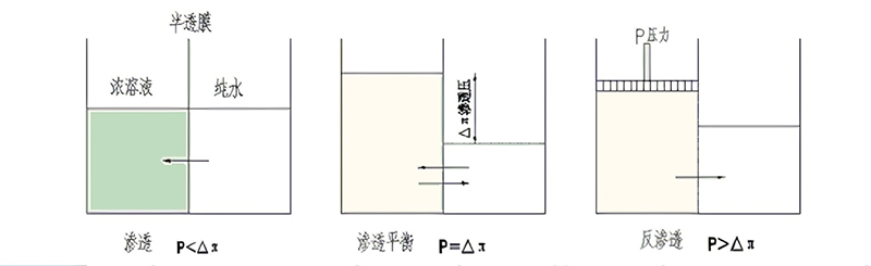 安峰環(huán)保.jpg 安峰環(huán)保.jpg