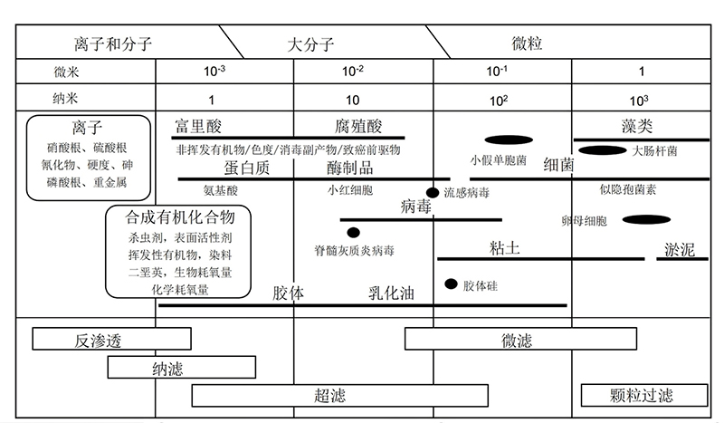 安峰環(huán)保.jpg 安峰環(huán)保.jpg